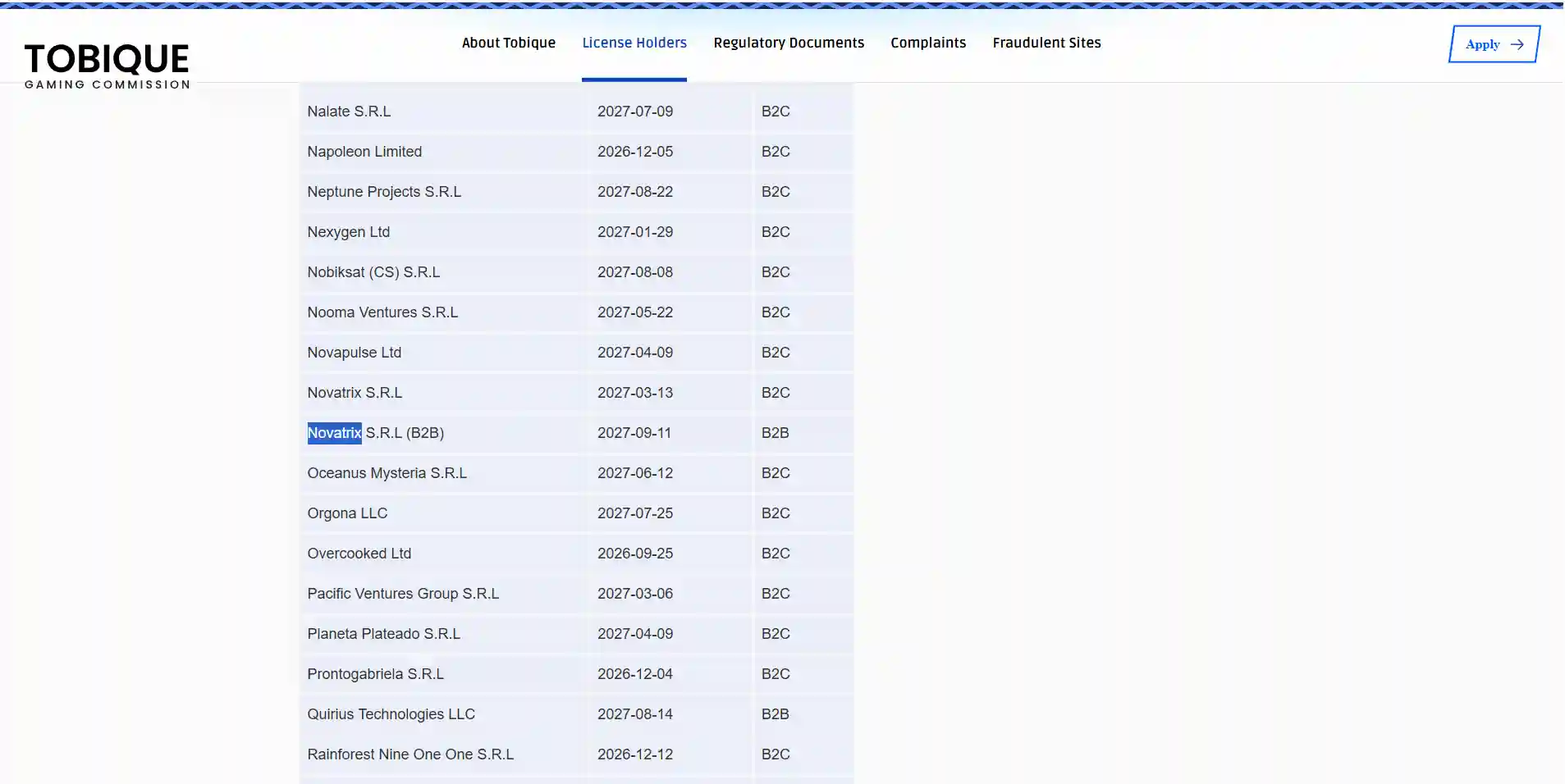 Tobique Gaming Commission licence-holder list showing Novatrix S.R.L.